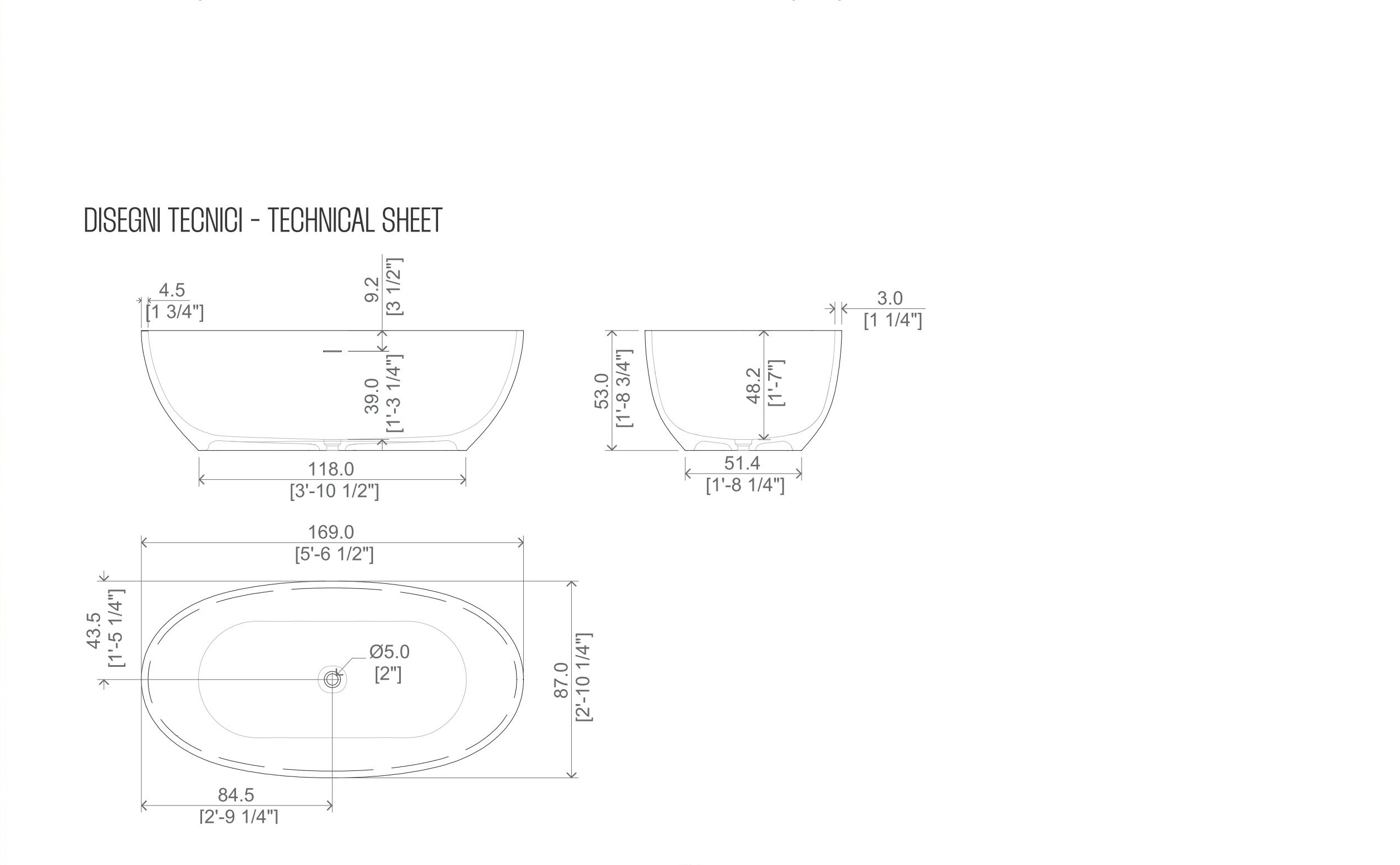 Dettaglio bordo vasca
